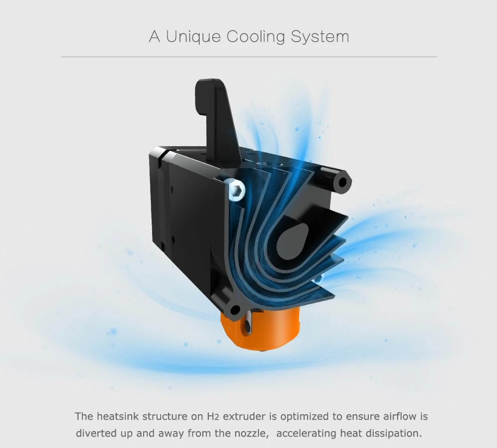 BIQU H2 Dual Gear Extruder - SoluNOiD.dk